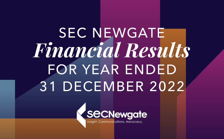 FINANCIAL RESULTS